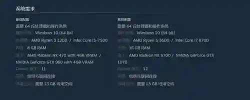 狙击精英4配置要求(反恐精英单机)插图1
