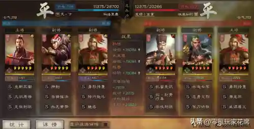 吕太程最强阵容搭配(老吕蒙t0阵容)插图3