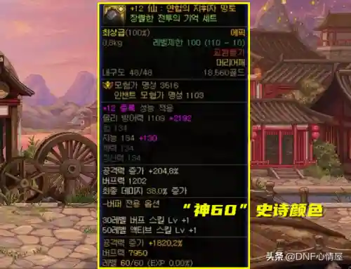 dnf神话装备名望值(dnf名望值加成表)插图6