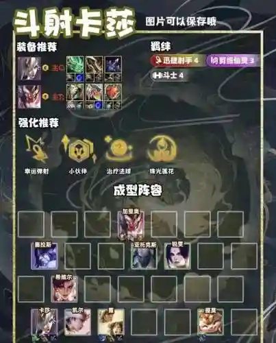 赌狗法师阵容搭配图表(什么叫赌狗阵容)插图2