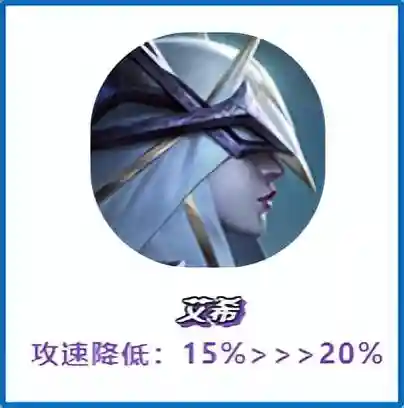五人强推阵容怎么搭配(白藏主一套很强的阵容)插图8