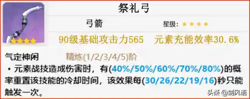 刻晴九条阵容搭配(以刻晴为主C的阵容)插图8