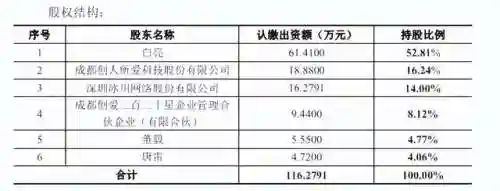 超能世界貂蝉阵容怎么搭配(超能世界阵容推荐)插图4