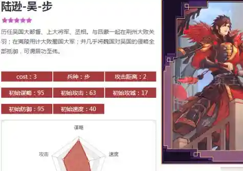 率土之滨陆逊阵容搭配推荐(率土之滨荀彧)