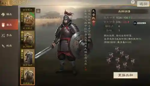 虎卫军的阵容搭配攻略(王国保卫战4平民最强阵容)插图1