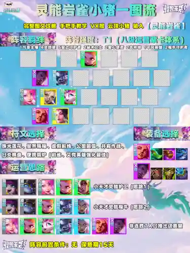 岩雀怪兽来袭阵容搭配(幻兽帕鲁最终阵容)插图3