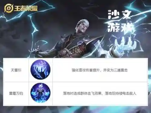 觉醒之战套路阵容搭配图(觉醒之战哪个英雄最厉害)插图6
