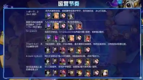 云顶双人连胜阵容怎么搭配(云顶上分最稳的阵容)插图9