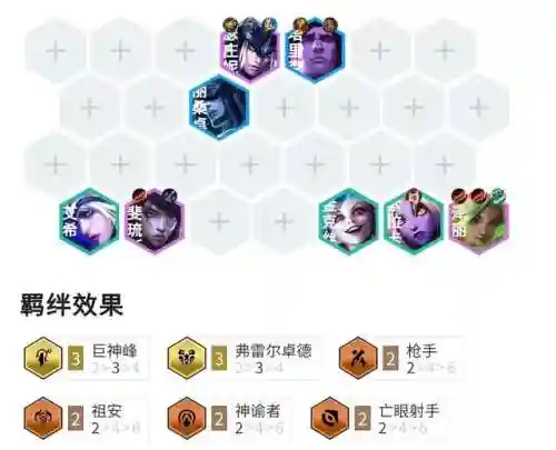 新赛季泽丽阵容搭配(艾尔多战记后期最强阵容)插图4