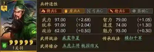 勇者关羽最强阵容怎么搭配(关羽主C最佳阵容)插图1