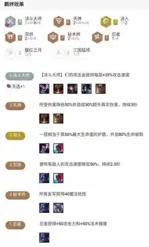超凡决斗师阵容搭配推荐(灵动骑士阵容推荐)插图7