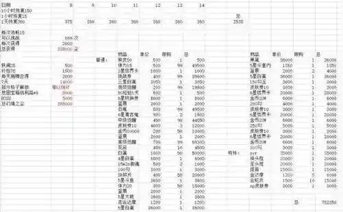逢魔降临阵容搭配(逢魔之时万能阵容)插图1