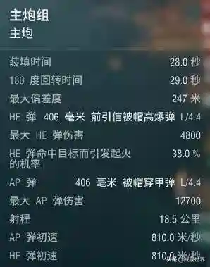 大帝武藏搭配什么阵容(白藏主一套很强的阵容)插图3
