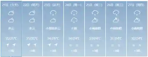 台风最新信息(近日台风情况)插图11