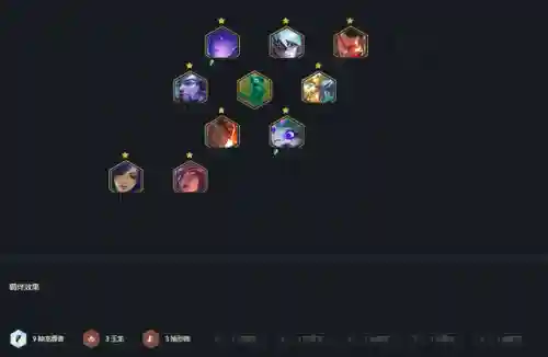 神龙猪妹阵容搭配最新(猪八戒适合什么阵容)插图3