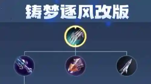 精装刘备试玩阵容搭配图(刘备出装六神装 最强)插图4