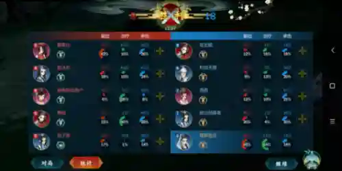 小七游戏最强阵容搭配(小七手游最新版本下载)插图8 小七游戏最强阵容搭配(小七手游最新版本下载)插图8