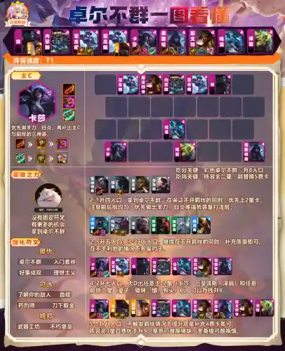 全员四费卡阵容搭配(全面战争三国最强阵容搭配)插图2