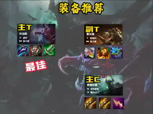 火炮大虫子阵容搭配攻略(炮弹人冲冲冲最强阵容)插图2