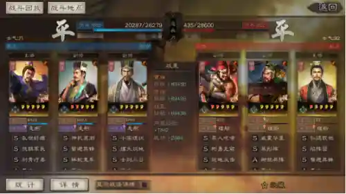 魏国共存最强阵容搭配(三国志战略版最强阵容)插图4