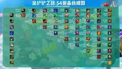 金铲铲阵容搭配2022(金铲铲最新t0阵容)插图5