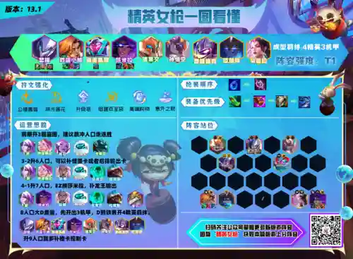 精英机甲阵容过渡怎么搭配(合金机兵平民最强阵容搭配)插图3