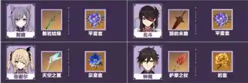 原神阵容搭配雷系(原神打雷神最佳阵容)插图8