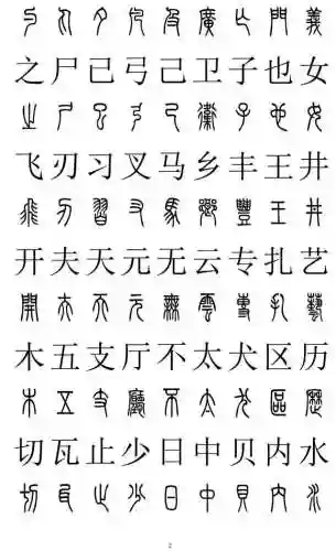 篆书对照表3000字(篆体字拍照识别)插图1