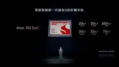 手机发布会(新款手机2023款排行榜)插图4