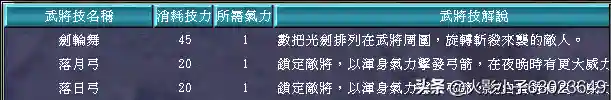 三国群英传7武器图鉴(三国群英传7最牛道具)插图51