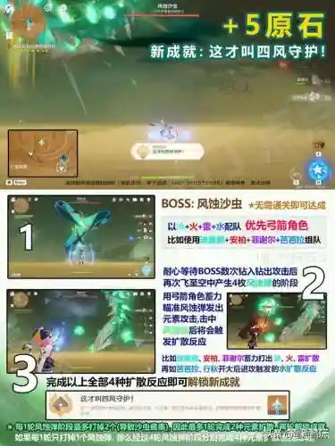 四风守护阵容搭配图(四风守护是哪四个角色)