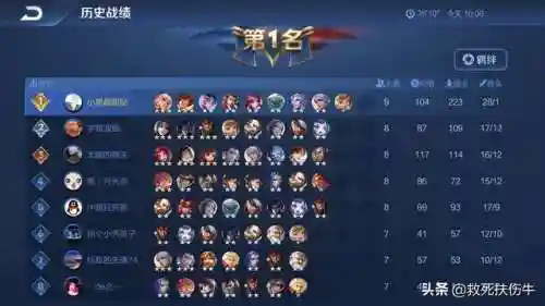 常规尧卫刺阵容搭配(守卫主公最强阵容)插图2