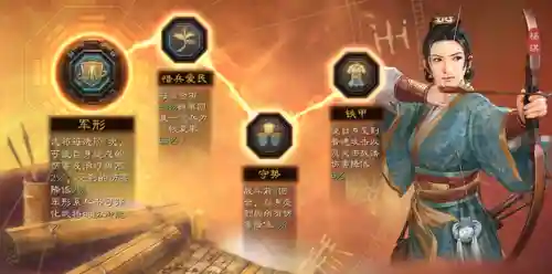 孙太许的阵容搭配(三国志战略版孙权最强阵容)插图11
