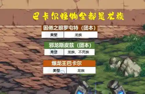 dnf恶魔族敌人有哪些(地下城与勇士恶魔族怪物)插图4