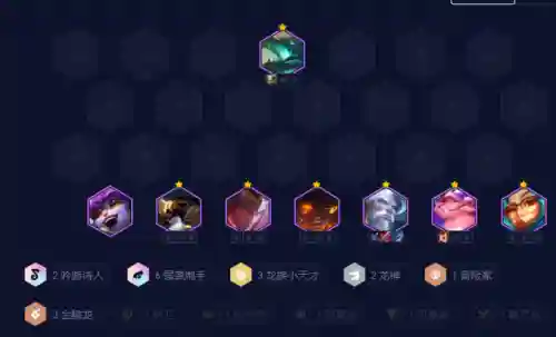 暗灵龙阵容炮手搭配(零命雷神最适合的阵容)插图4