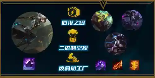 精密玩法阵容搭配攻略图(奇点时代最强阵容搭配)