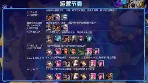 学者阵容搭配剑姬好吗(食物语阵容搭配)插图8