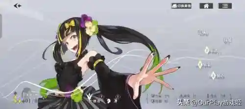 诚心反击队阵容怎么搭配(反击队阵容)插图9