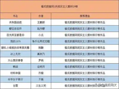 超级吞鸦武魂搭配阵容(顶级武魂大全)