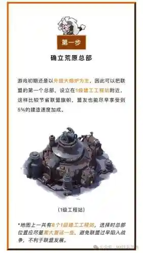 萌新无尽阵容搭配图片(无尽守护最强阵容推荐)插图2