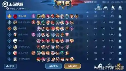 神游记攻击阵容怎么搭配(妖神传说手游最强阵容)插图7