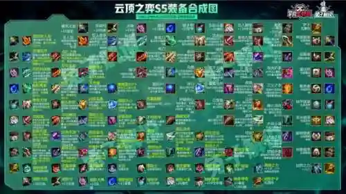 魔女龙族阵容怎么搭配(剑与远征魔女阵容搭配)插图18 魔女龙族阵容怎么搭配(剑与远征魔女阵容搭配)插图18