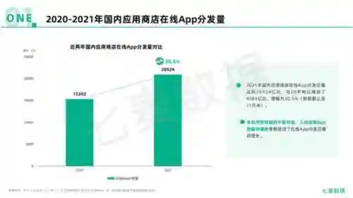 蜗牛魂师对决阵容搭配(魂师对决后期最强阵容T0)插图3