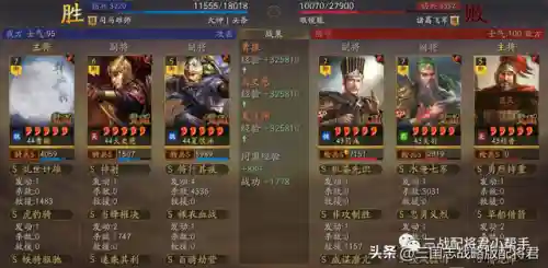 横扫天下武将阵容搭配(横扫千军最强阵容最新)插图3