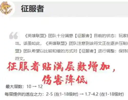 征服者符文(lol符文详细介绍图表)插图3