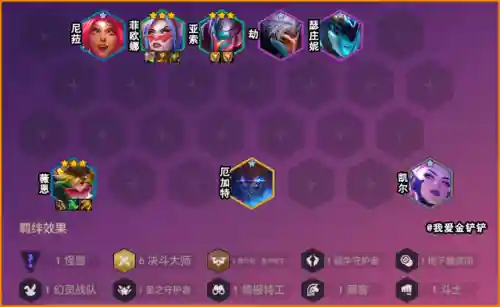 前进击剑阵容怎么搭配(云顶之弈阵容搭配图表)插图1