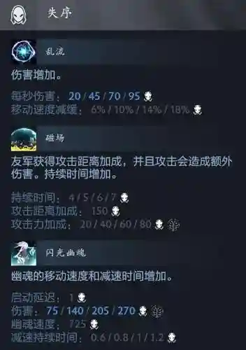 天穹守望者(天穹守望者天辉夜魇技能区别在哪)插图5