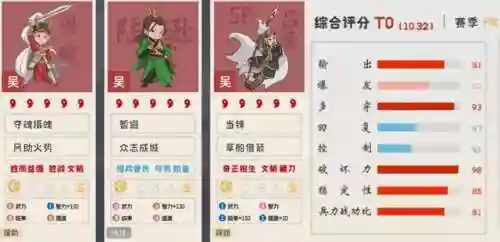 周瑜阵容搭配攻略大全(周瑜三国志战略版搭配)插图2