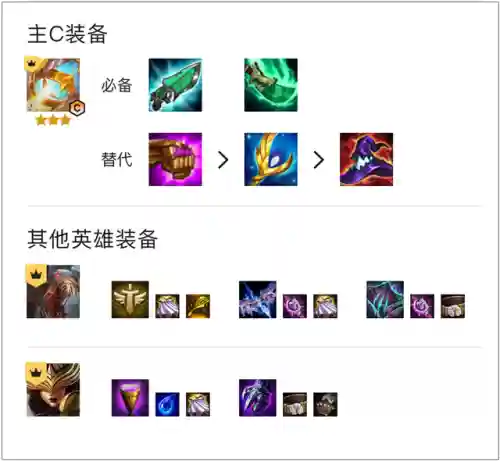 欢乐对决圣光阵容搭配最新(双排快乐阵容)插图4