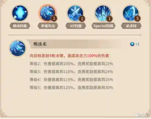 艾米莉亚朦胧睡意阵容搭配(闪烁之光蜜弥儿阵容搭配)插图7